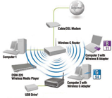 div.teleredes